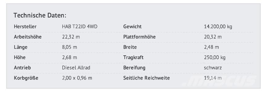HAB T22 JD 4 WD Телескопические подъемники