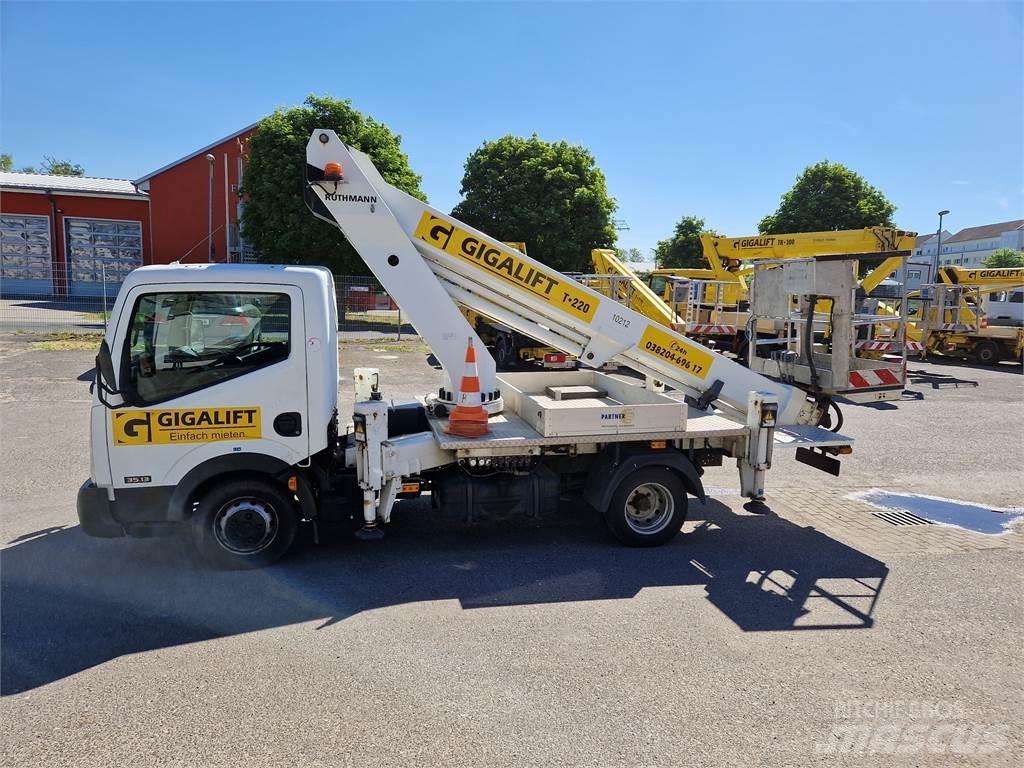 Ruthmann TB 220 Автовышки