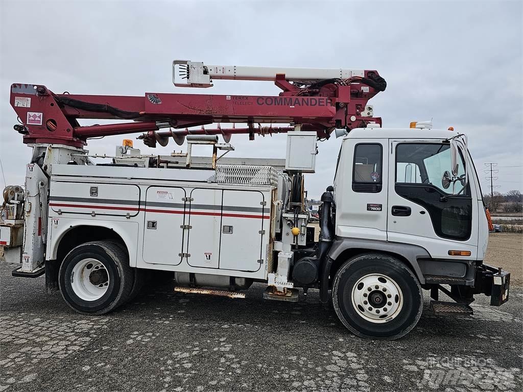 GMC T7500 Передвижные буровые установки
