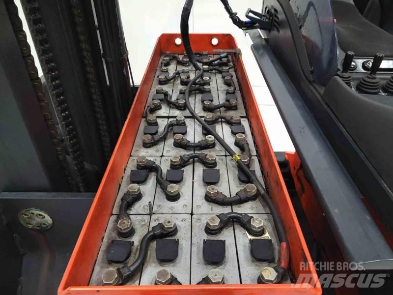 Linde R20-03 Ричтраки
