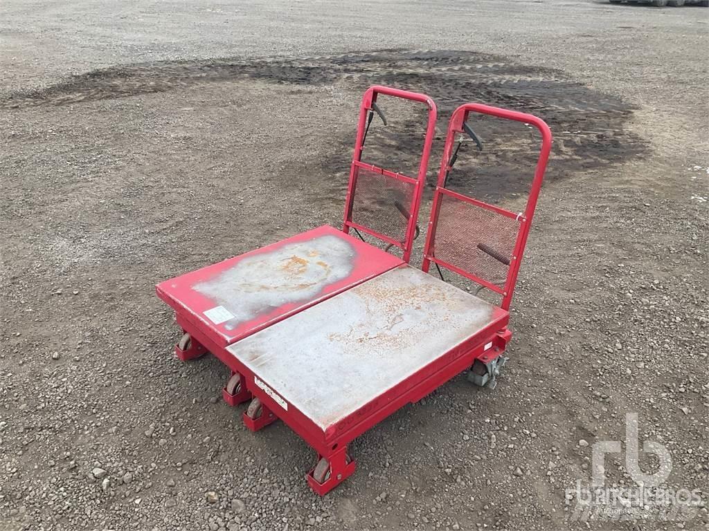 Clarke HTL300 Компоненты строительной техники