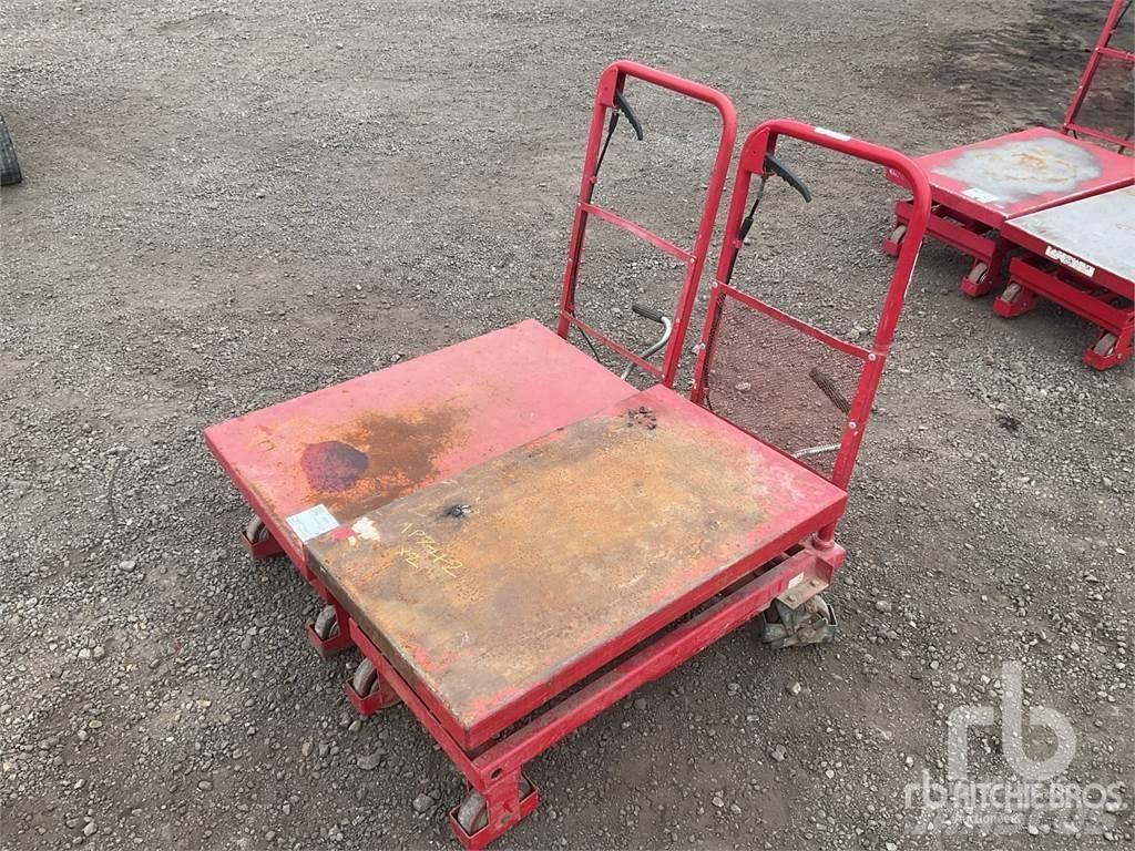 Clarke HTL300 Компоненты строительной техники