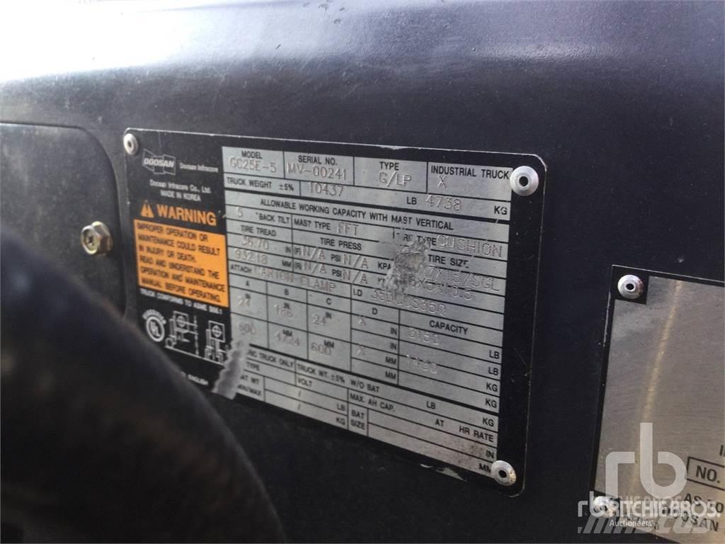 Doosan GC25E-5 Дизельные погрузчики