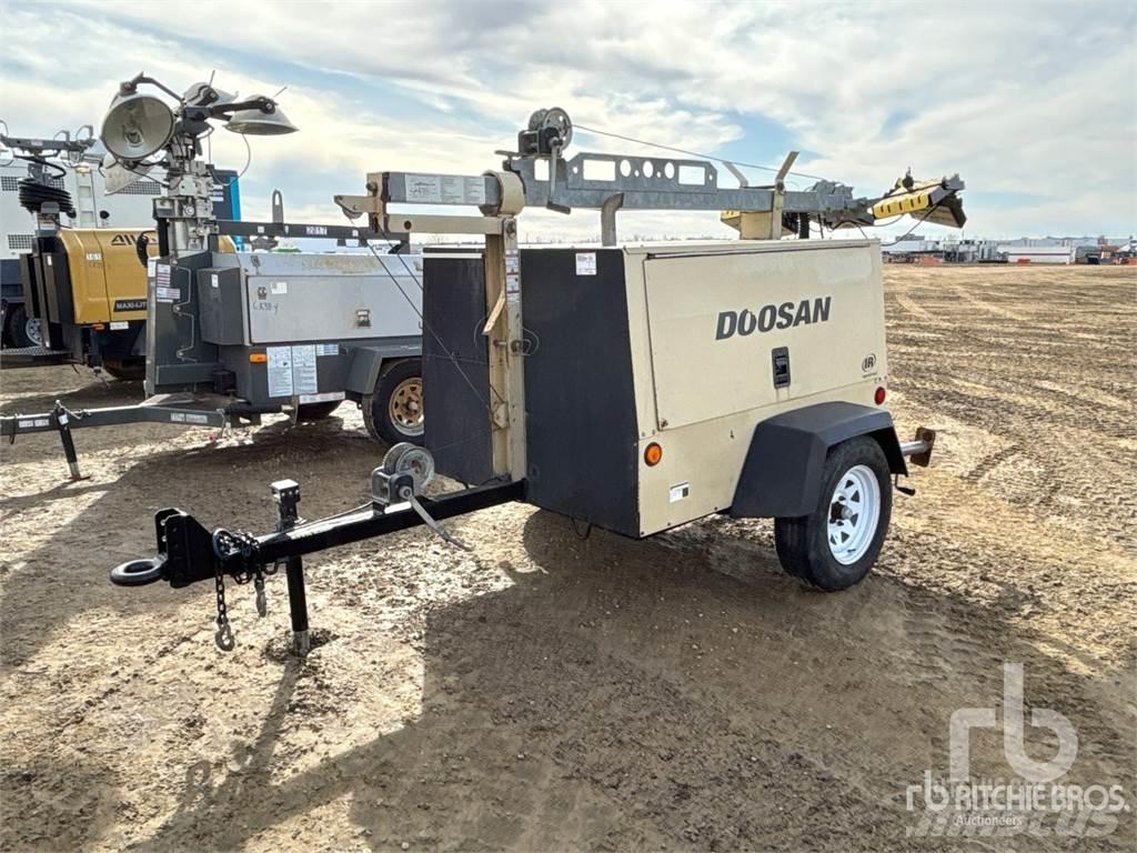 Doosan L20 Осветительные установки