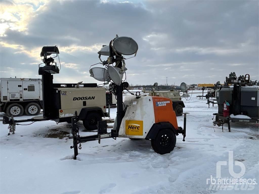 Generac MLT6S Осветительные установки