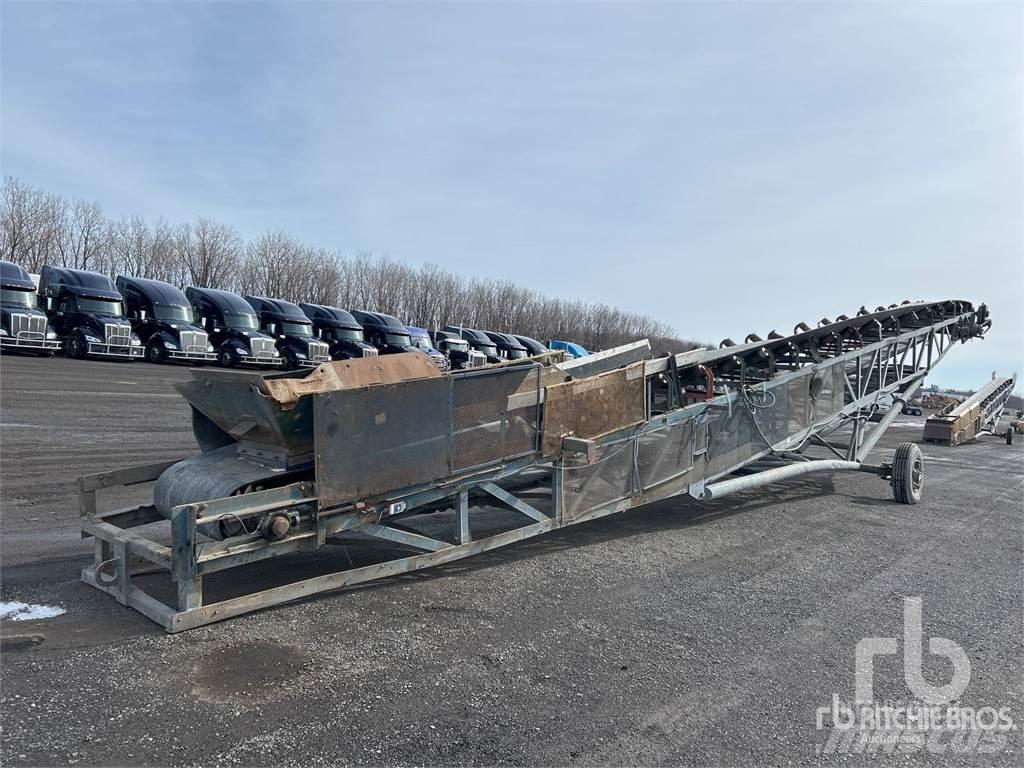  SUNTRACT Конвейеры