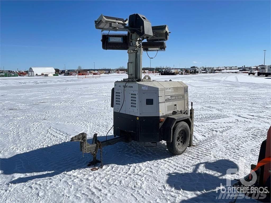 Trime EL1250 Осветительные установки