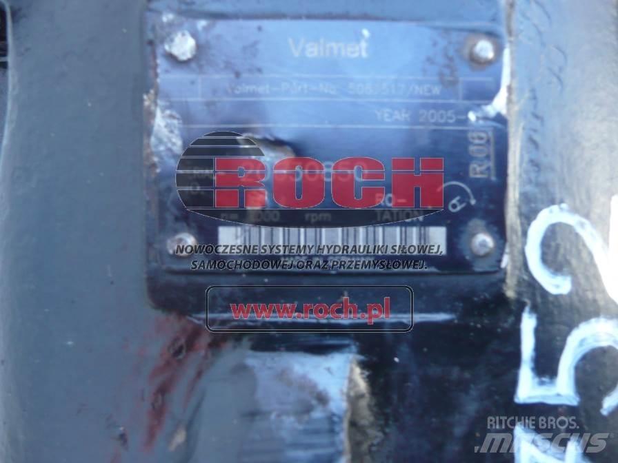 Valmet 5063517 Гидравлическая система