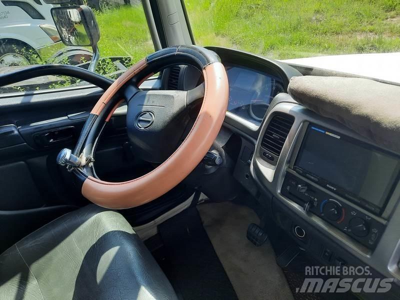 Hino 268 Грузовики-Фургоны