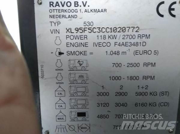 Ravo 530 CD Вакуумные уборочные машины