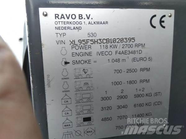 Ravo 530STH Вакуумные уборочные машины
