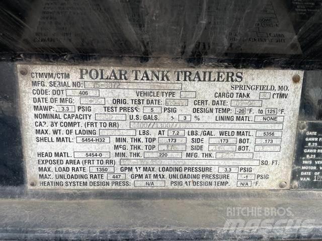Polar  Строительная техника - Другие
