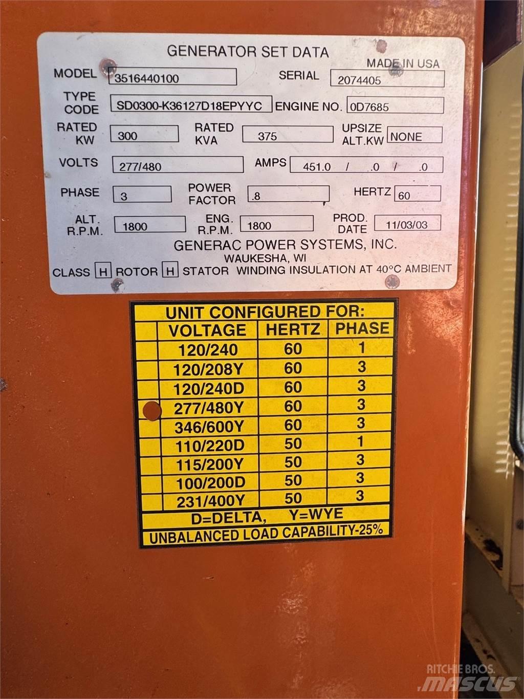 Generac SD300 Дизельные генераторы