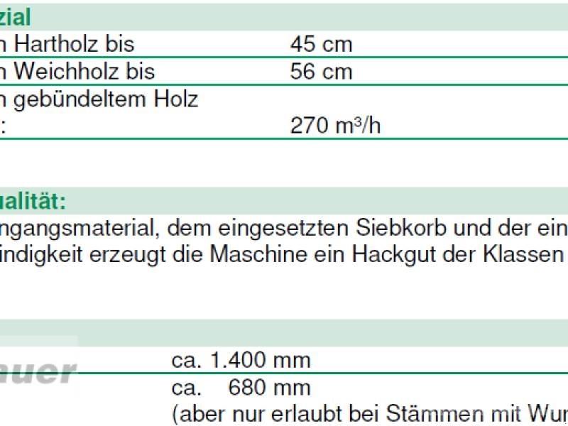 JENZ HEM 593Z Дробилки древесины