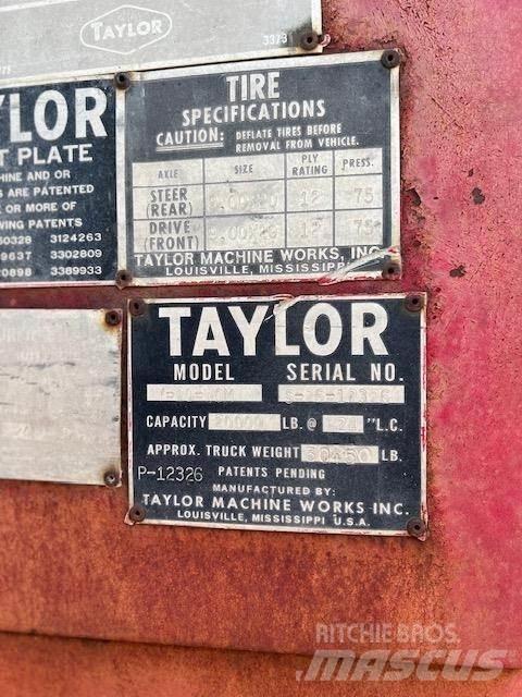 Taylor Y20W0M Дизельные погрузчики