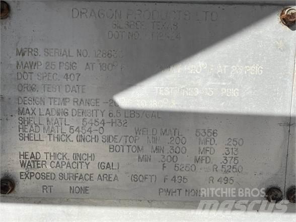 Dragon  Полуприцепы-Цистерны