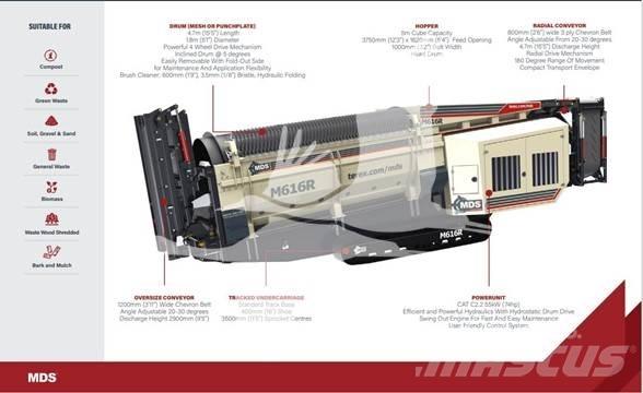 MDS M616R Сортировочные установки
