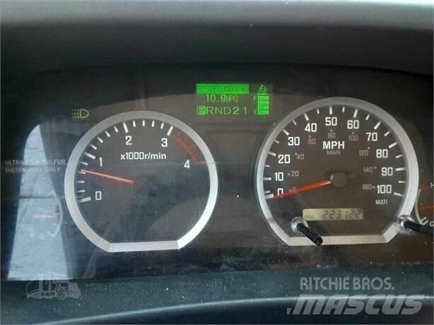 Isuzu NRR Строительная техника - Другие
