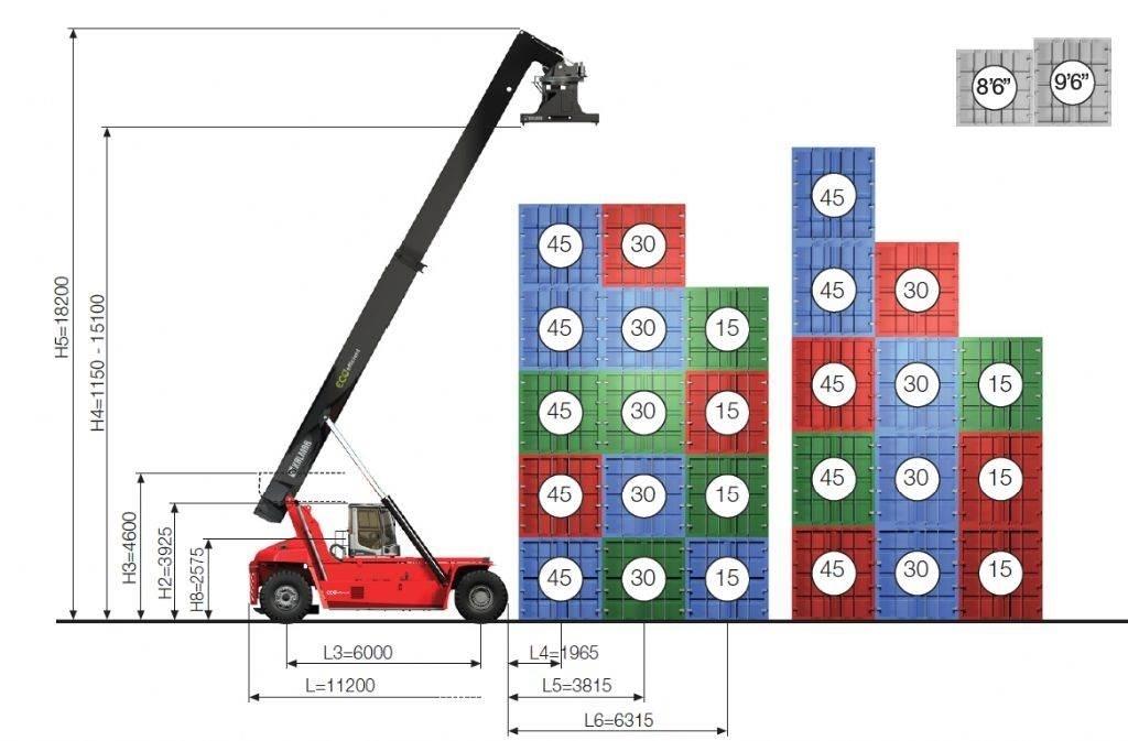 Kalmar DRG450-60S5ME Ричстакеры