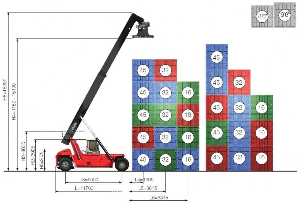 Kalmar DRG450-65S5 Ричстакеры
