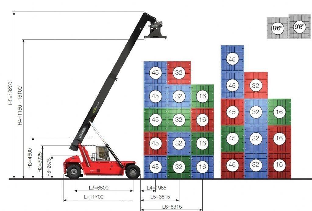 Kalmar DRG450-65S5E Ричстакеры