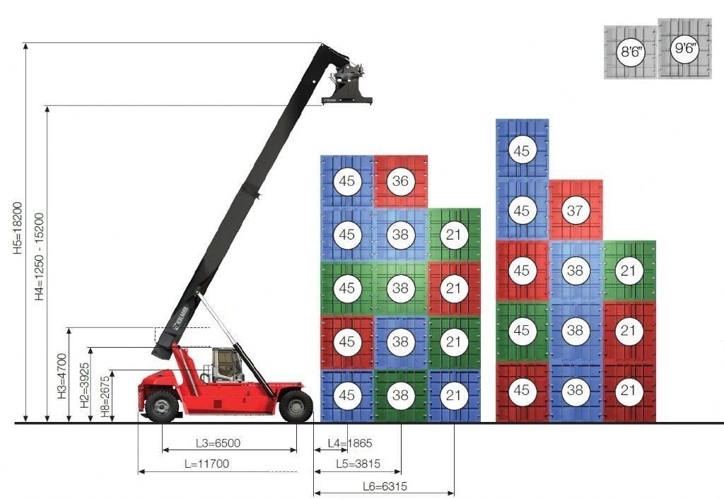 Kalmar DRG450-65S5X Ричстакеры