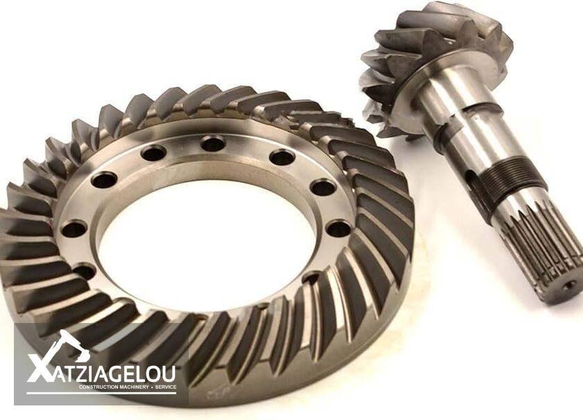 ZF  Трансмиссии и КПП