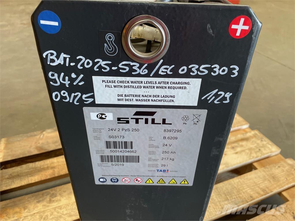  24 Volt I 2PzS 250 Другие складские механизмы