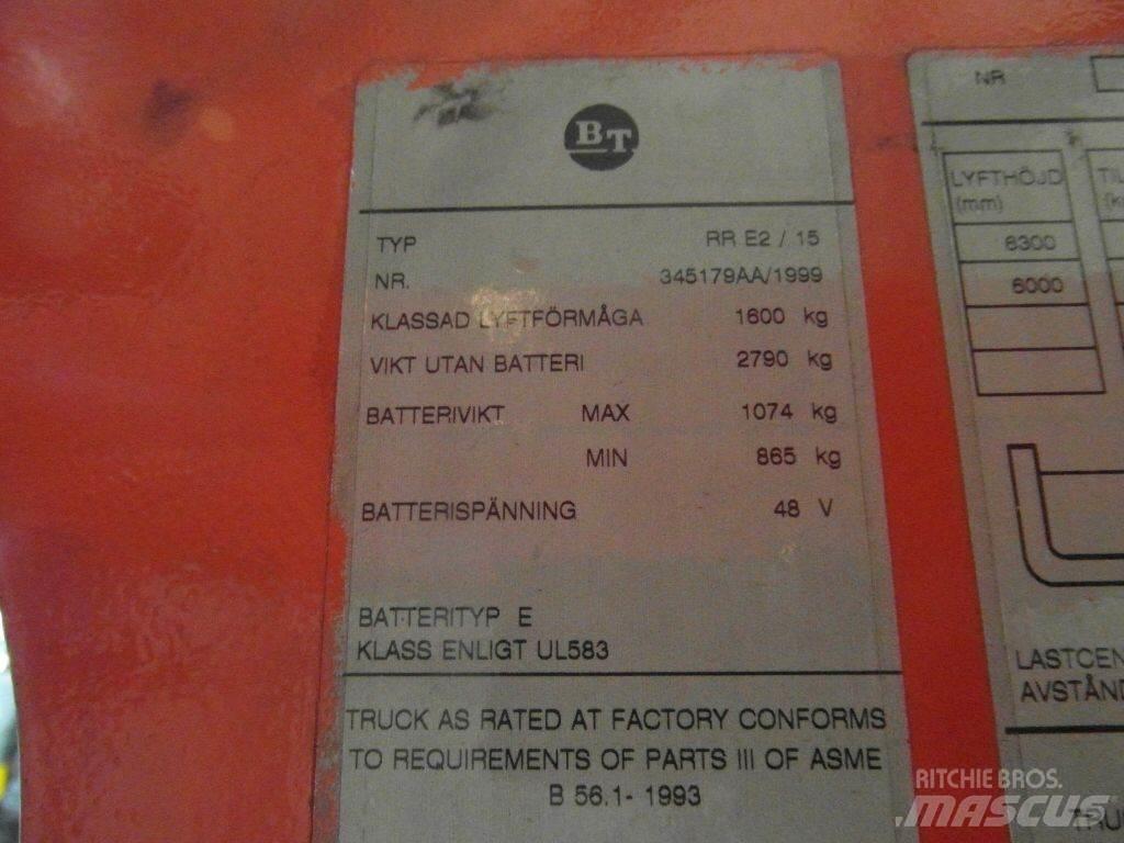 BT RRE2/15 Ричтраки