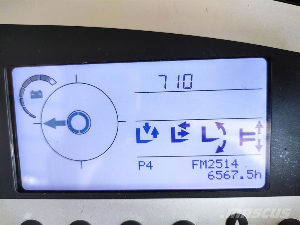 Still FM-X14 Ричтраки